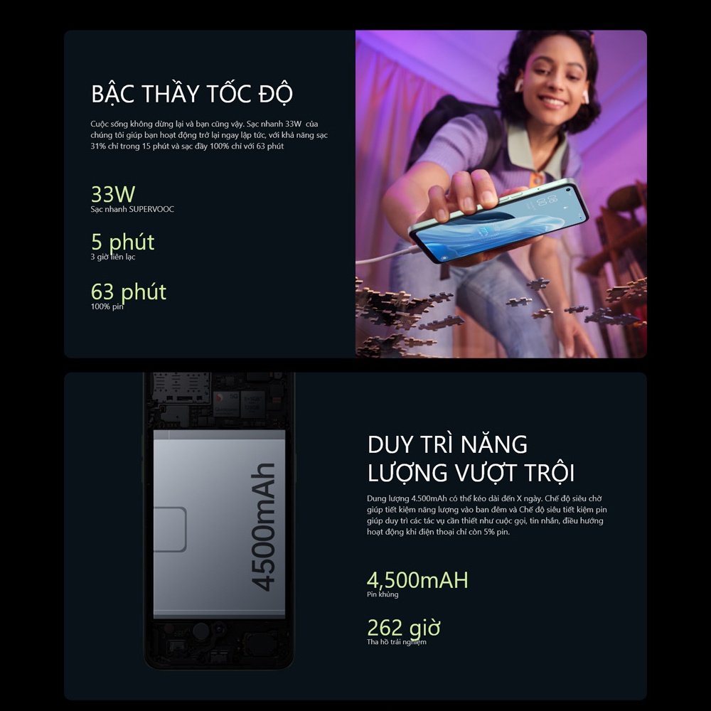 Điện thoại OPPO Reno7z 5G  - Hàng Chính Hãng