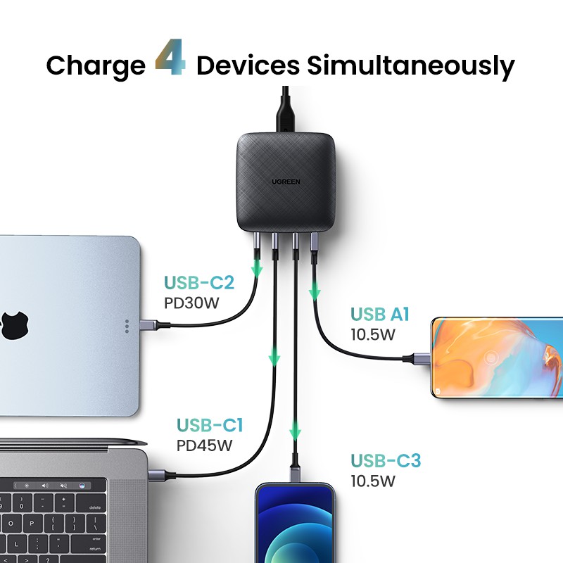 Ugreen Cốc Sạc Nhanh 4 Cổng USB C 100W Cho MacBook Pro / Air