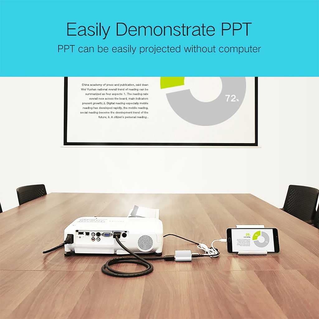 Bộ Chuyển Đổi Cổng Đa Năng HDMI + VGA Cho Điện Thoại, Máy Tính Bảng Ugreen US228 Cao Cấp