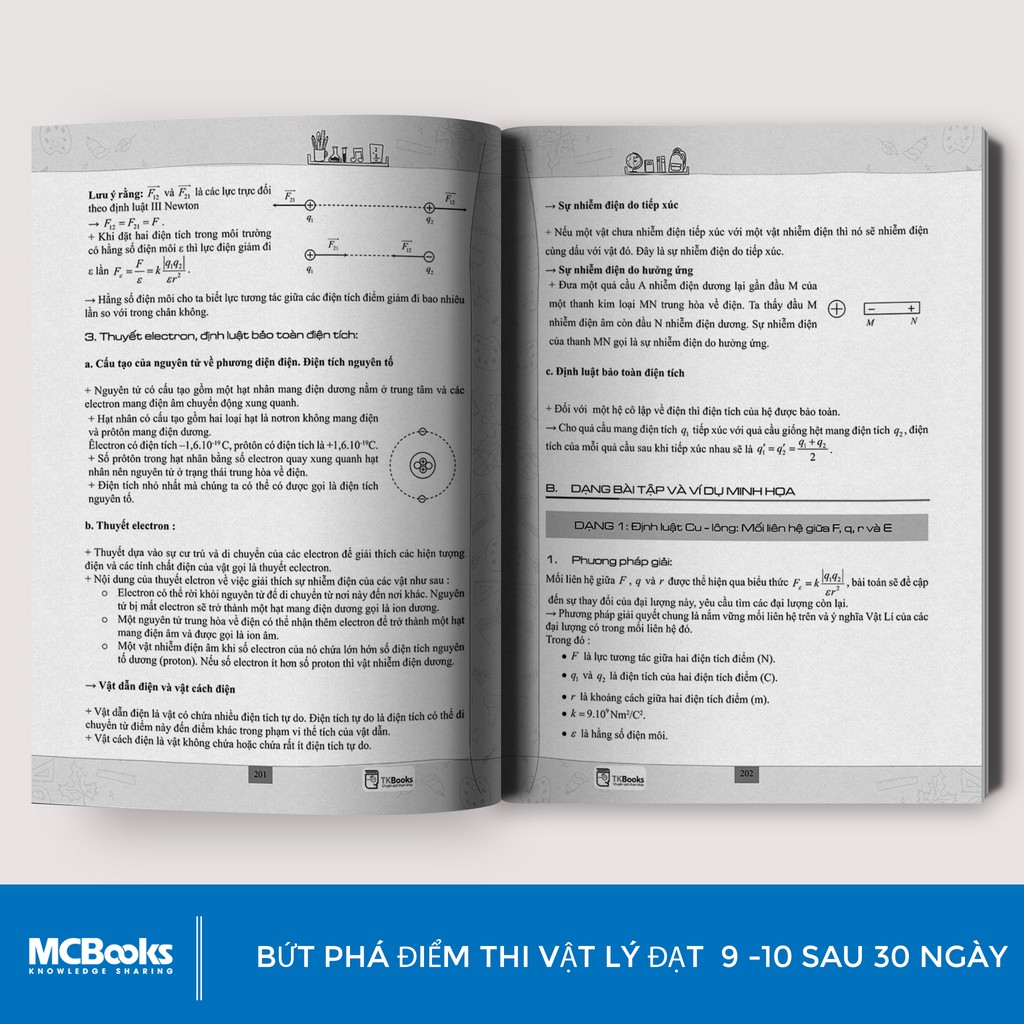 Sách - Bứt phá điểm thi Môn Vật lí - tập 2 (chinh phục kì thi THPT và Đại học, cao đẳng)