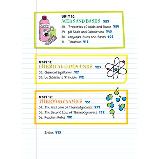 Sách - Everything You Need To Ace Chemistry, Sổ Tay Hóa Học Phiên Bản Tiếng Anh Lớp 8 đến 12