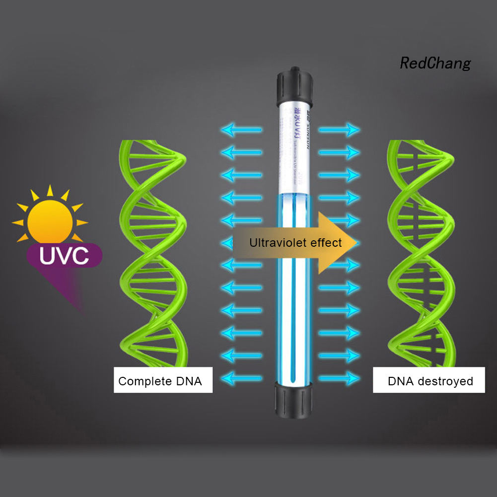 Đèn UV Hồ Cá 5/7/9/11/13w Nhỏ Gọn Chất Lượng Cao