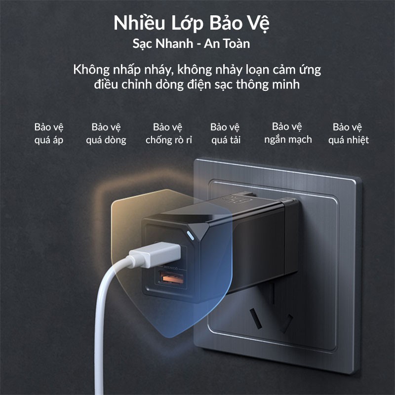 Củ Sạc Nhanh 65W GaN Remax RP-U73 Sạc Nhanh Cả 2 Cổng Type-C, USB-A, Hỗ Trợ PD3.0, QC4.0 Cho Macbook, iPhone, Samsung