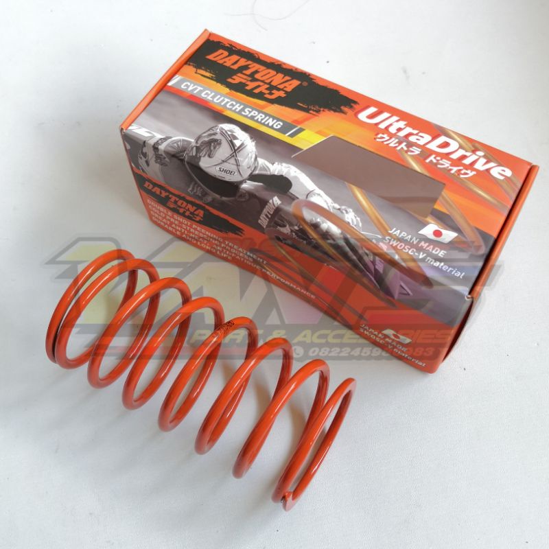 Mỗi CVT Daytona Nmax 155 2015-2019 Bản gốc Daytona Nhật Bản