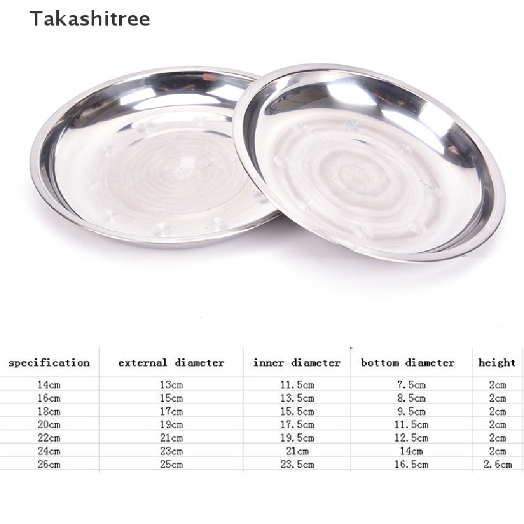 Đĩa tròn đựng thức ăn đường kính 14-26cm bằng inox chuyên dùng mang đi cắm trại
