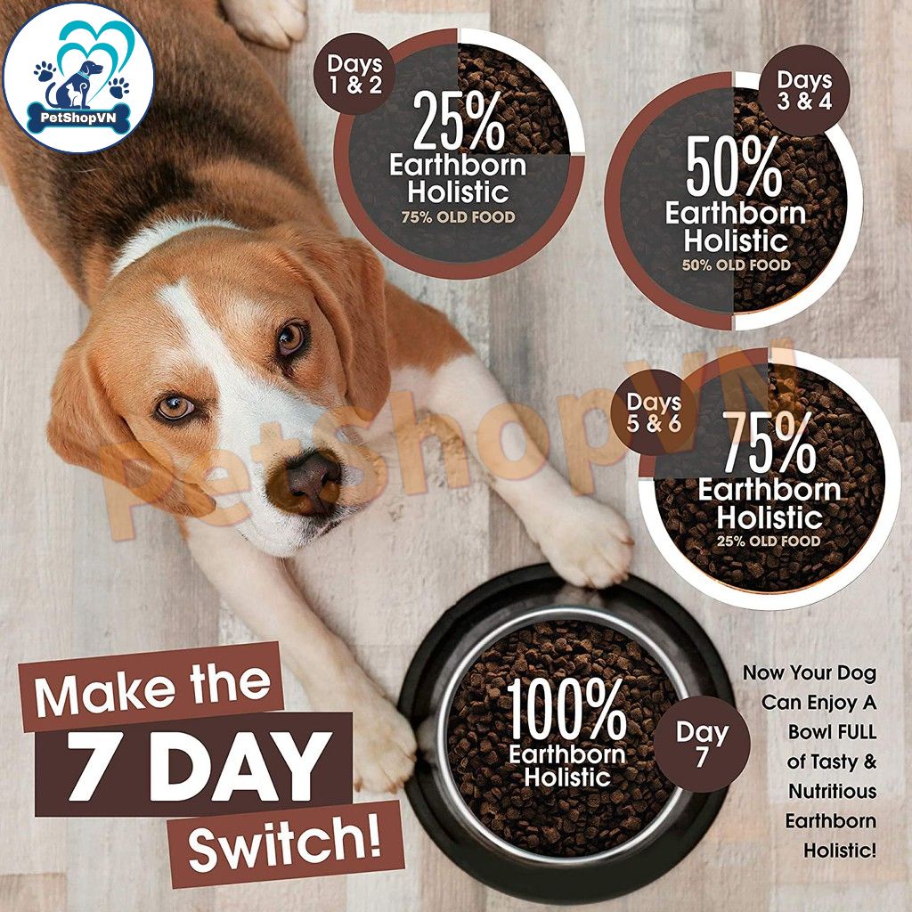 Thức Ăn Cho Chó Hạt EARTHBORN HOLISTIC PRIMITIVE NATURAL Bao 12Kg Vị Gà Tây & Cá Trắng