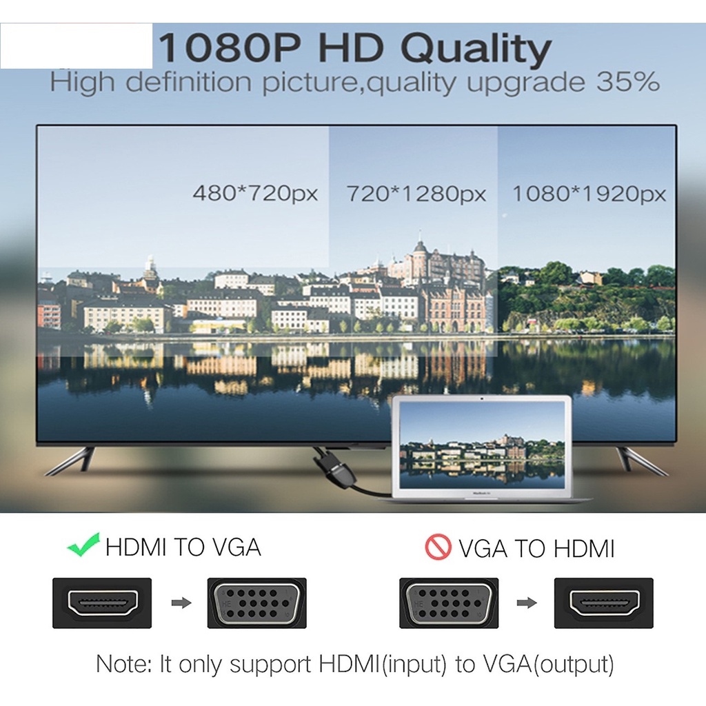 Cáp chuyển HDMI Sang VGA  chính hãng Ugreen 40253 cao cấp