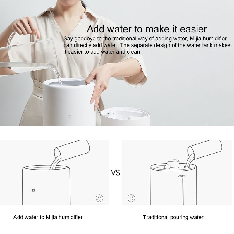Máy phun sương tạo ẩm Xiaomi Mijia 4L MJJSQ02LX437