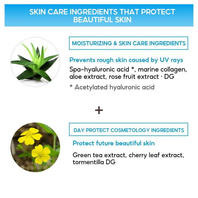 Kem Chống Nắng Nhật Bản  Anessa 60ml Perfect UV skincare