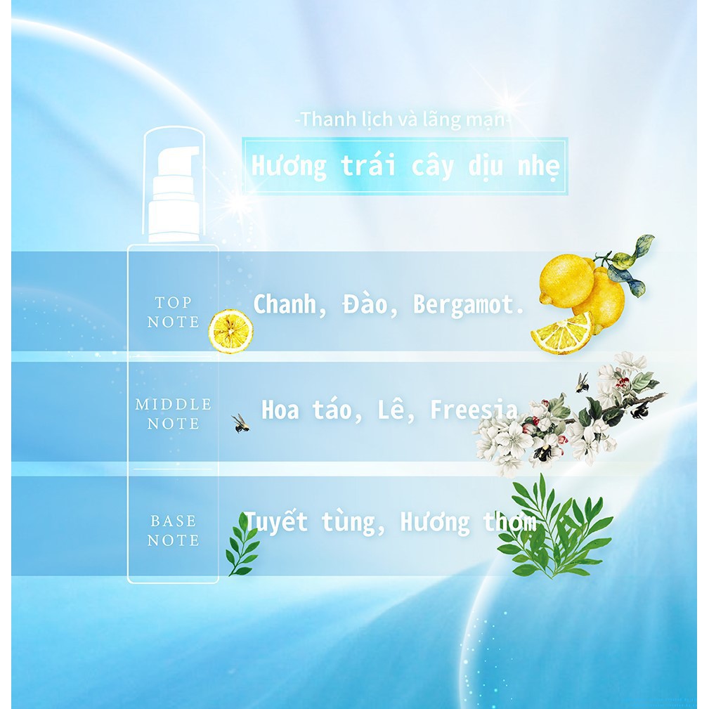 Essence dưỡng tóc suôn mượt hết sơ rối AHA Dream Trend -Dung tích 150 ml | BigBuy360 - bigbuy360.vn