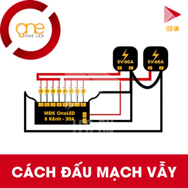 Mạch Điều Khiển LED Vẫy OneLED Công Suất - 6 Kênh 30A