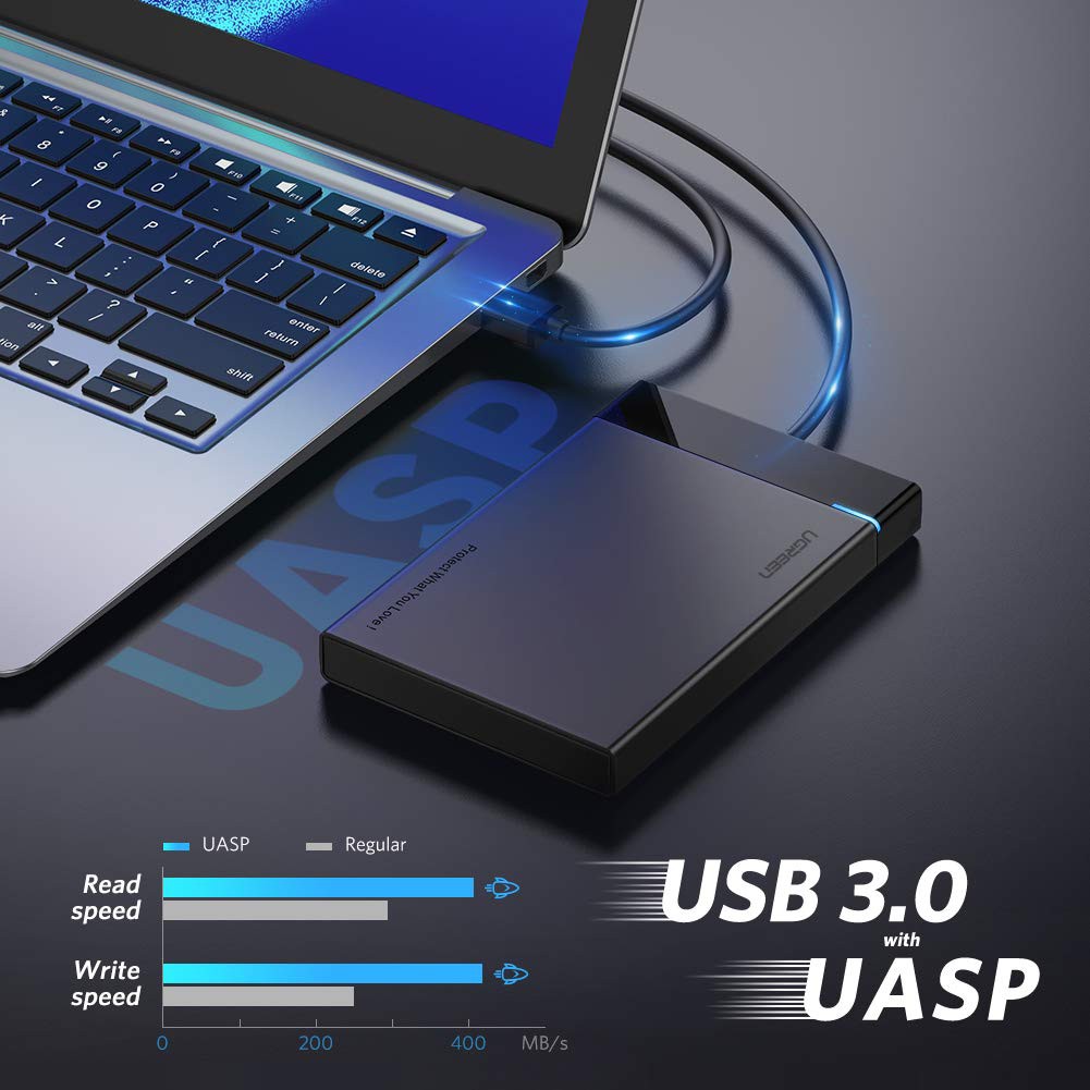 Hộp đựng ổ cứng 2.5inch SSD, HDD vỏ nhôm và vỏ nhựa cao cấp, hỗ trợ 6TB, chuẩn SATA III, SATA II UGREEN US221 CM300