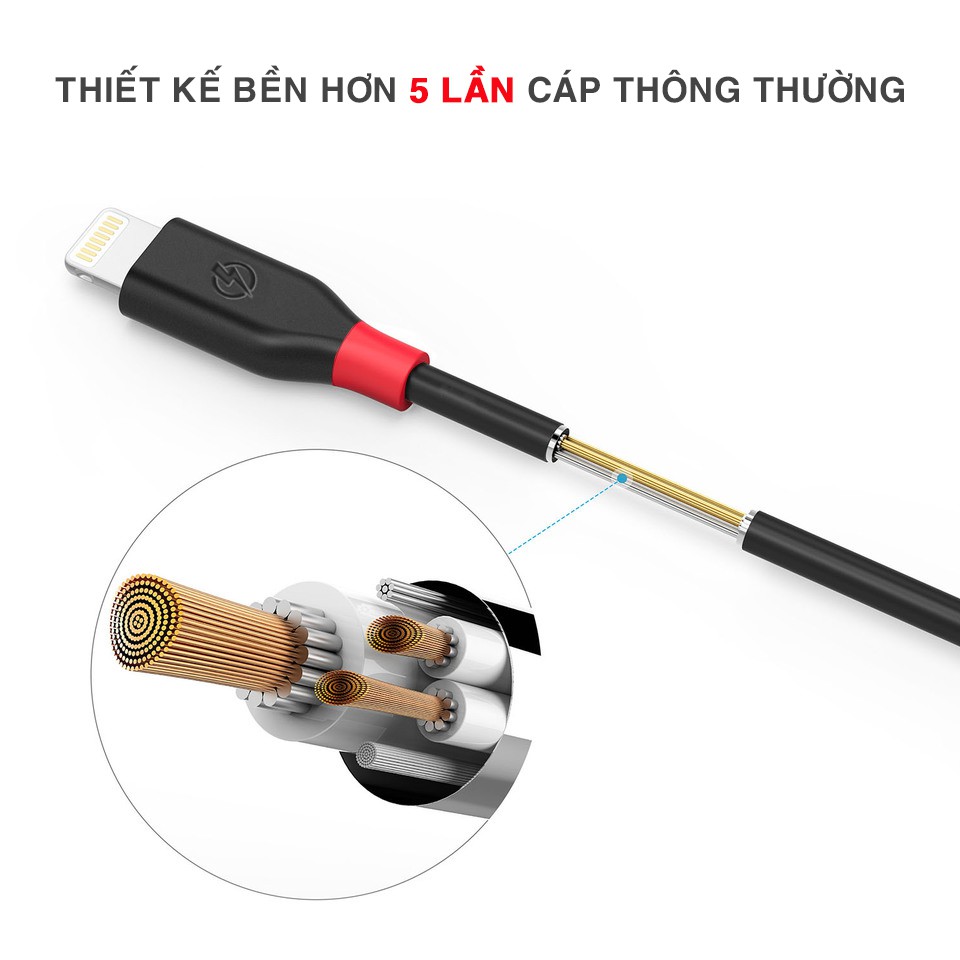 [BAGI] DÂY CÁP BAGI LIGHTNING DÀI 1,5M IA150 DÀNH CHO IPHONE/ IPAD/IPOD