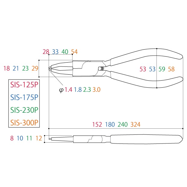 🇯🇵Made in Japan🇯🇵 Kìm mở phe Nhật Bản 5 inch Tsunoda SES-125P, SIS-125P, SEB-125P, SIB-125P