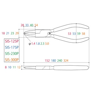 KÌM BÓP PHE MŨI THẲNG TSUNODA SIS-125P