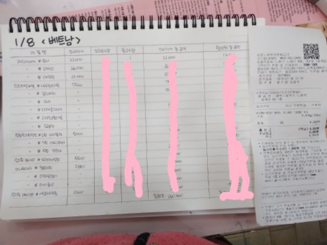 Thuốc nhuộm tóc tạm thời TWO TONE TREATMENT HAIR COLOR 150ML | BigBuy360 - bigbuy360.vn