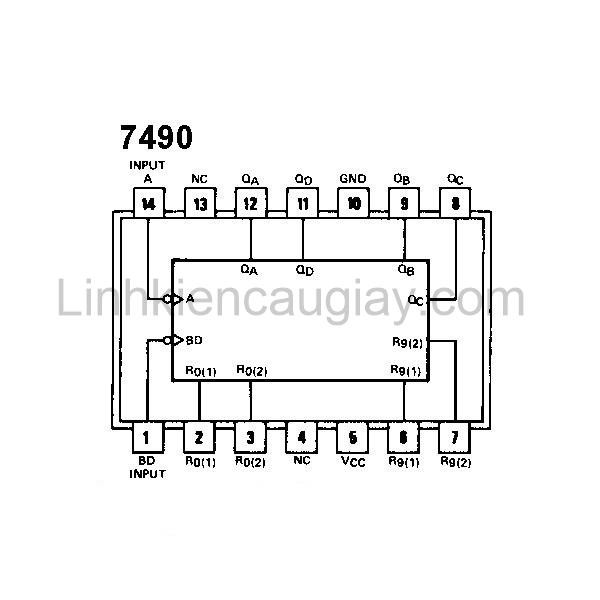 IC chức năng 74LS90 - SN74LS90N - DIP-14