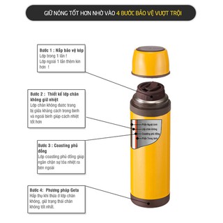 Bình Nước Giữ Nhiệt Lock&Lock City Vacuum Bottle (700ml)