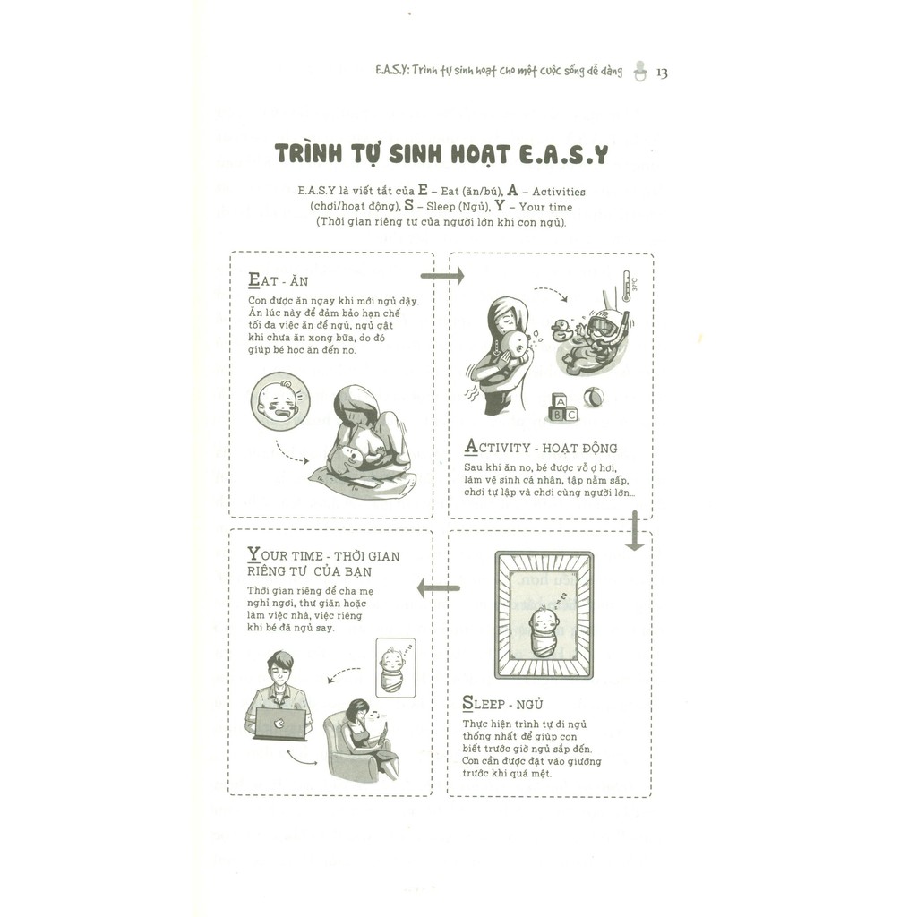 Sách-Nếp Sinh Hoạt Cho Bé Yêu - Nuôi Con Không Phải Là Cuộc Chiến 2 (Quyển 2) | BigBuy360 - bigbuy360.vn