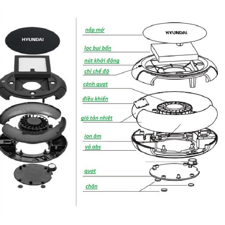 Máy lọc không khí ô tô công nghệ ion Âm nhãn hiệu Huyndai, lọc bụi mịn 2,5PM, kết hợp khuếch tán tinh dầu, hàng cao cấp