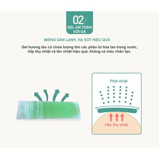 Miếng dán hạ sốt Cool Tana cho trẻ em