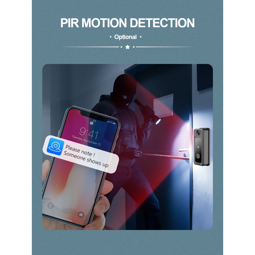 Wsdcam thông minh chuông cửa máy ảnh Wifi cuộc gọi không dây intercom Video cho căn hộ cửa Chuông vòng cho điện thoại Home an ninh máy ảnh 123456789 okase