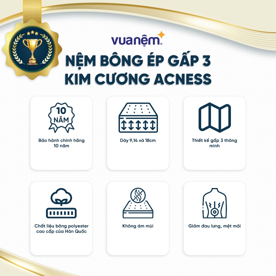 Nệm bông ép Kim Cương Acness đỡ cột sống giảm đau lưng bảo hành chính hãng Vua Nệm