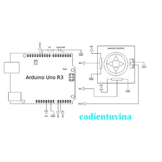 Module Joystick nút nhấn đa hướng PS2