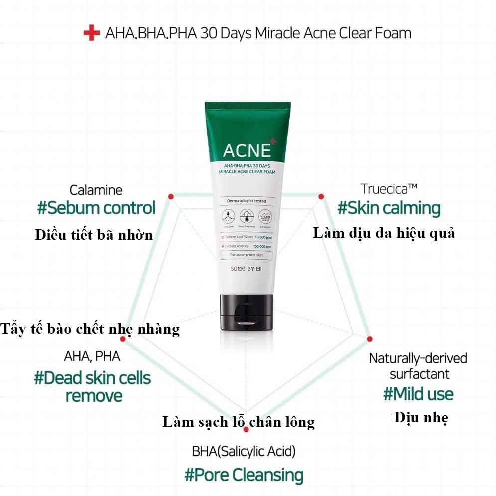 Sữa rửa mặt làm sạch mụn cho da mụn,da dầu acne some by mi aha-bha-pha 30 days miracle acne clear foam 100m skin hub | BigBuy360 - bigbuy360.vn