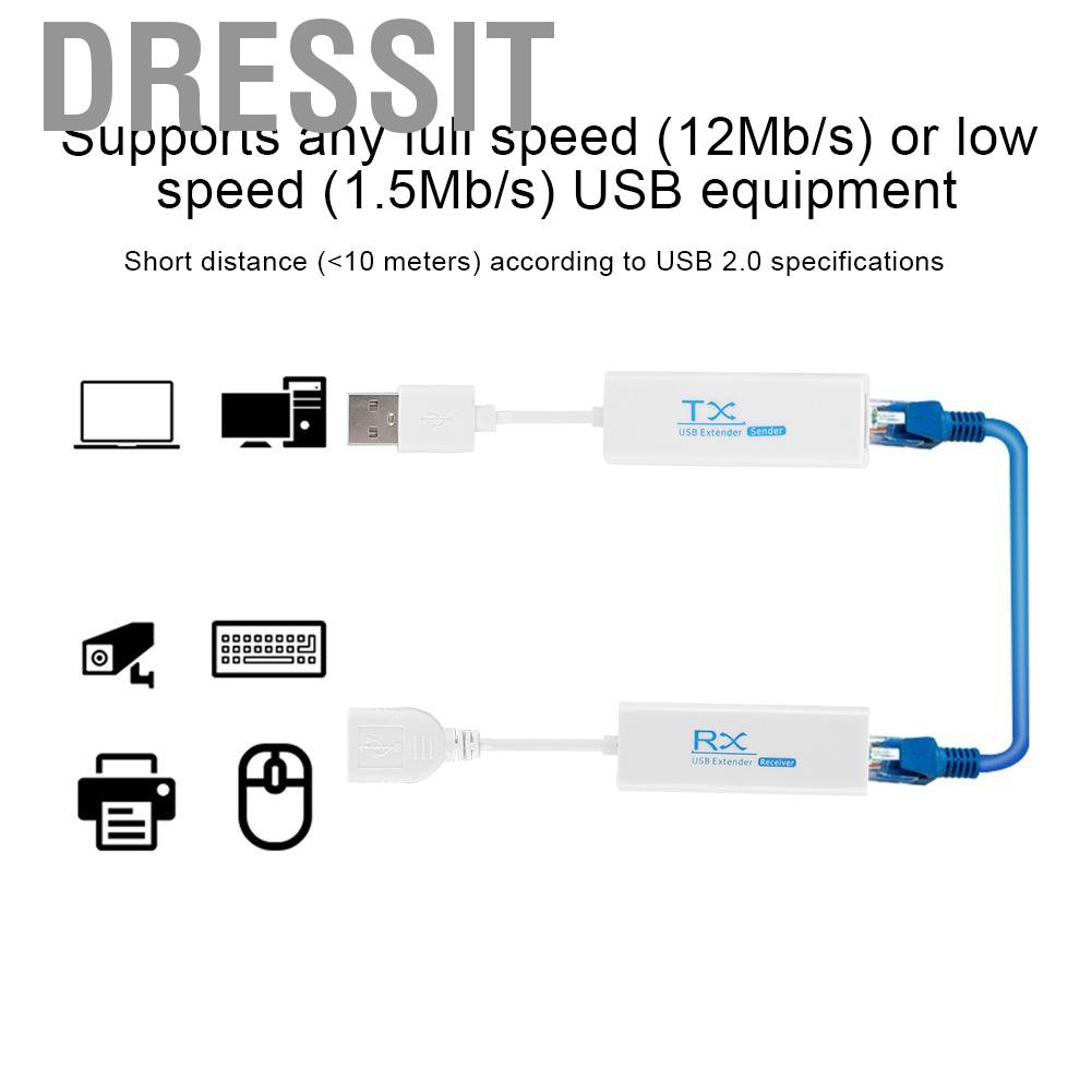 Dây Cáp Usb Nối Dài 200m