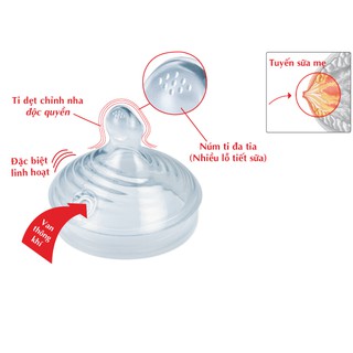 Bình Sữa Nuk 150ml - 300ml Của Đức