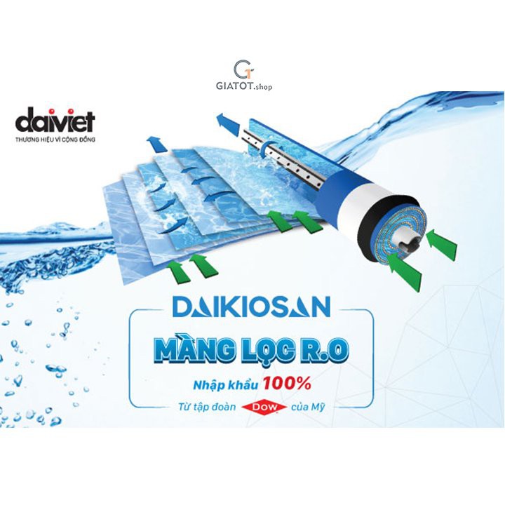 Máy lọc nước tinh khiết RO cao cấp Daikiosan DSW32009G