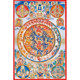 Mandala 100 Bổn Tôn - Kiến Tức Giải Thoát