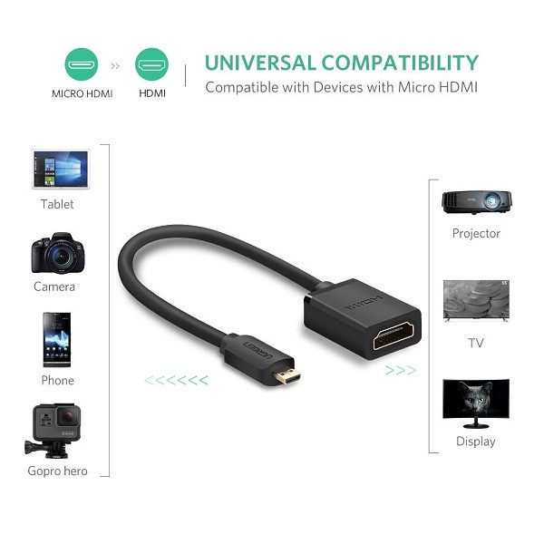 Cáp chuyển đổi micro HDMI to HDMI  dài 20cm Ugreen 20134 - Hàng chính hãng