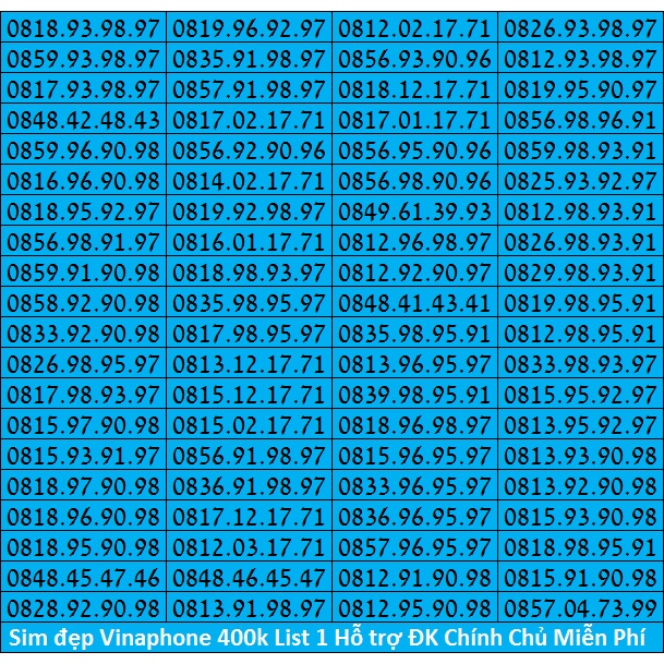 Số đẹp VINA Giá Rẻ 400k List 1 Miễn Phí Đăng ký Chính Chủ Được Hưởng Nhiều Gói Khuyến Mãi Của Vinaphone