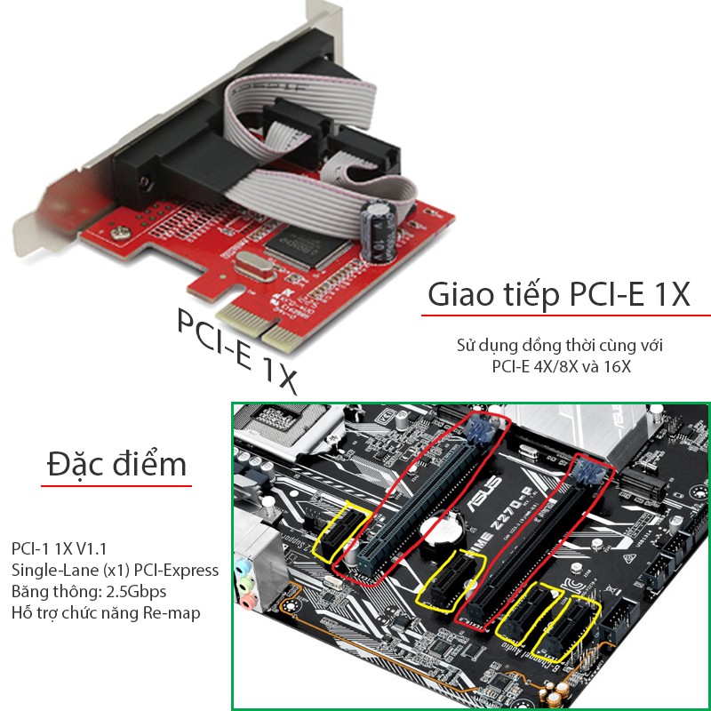 Cạc PCI-E 1X sang COM9 Card PCI-E 1X ra 2 RS232 UNITEK Y-7504