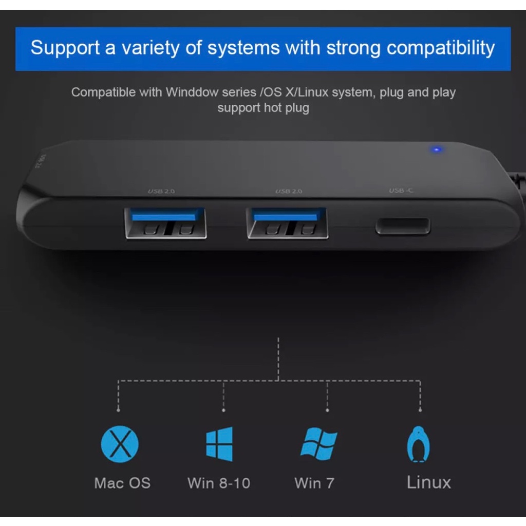Bộ chia USB 4 Trong 1 Type C Với 3 Cổng USB 2.0 1 Cổng Sạc PD  Cho Macbook . Máy tính, Điện thoại