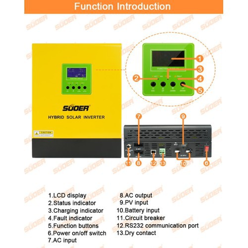 [Mã 44ELSALE1 giảm 5% đơn 3TR] Bộ đổi điện 1000W có tích hợp sạc PWM 50A và AC 20A - PS-1K-12-Plus