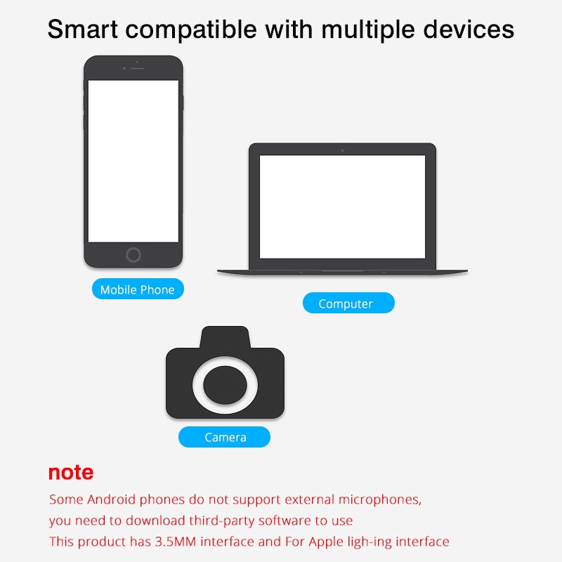 Micro Chuyên Nghiệp Dành Cho Apple Iphone 11 Pro Xs Max Se 2020 Xr X 8 7 Plus