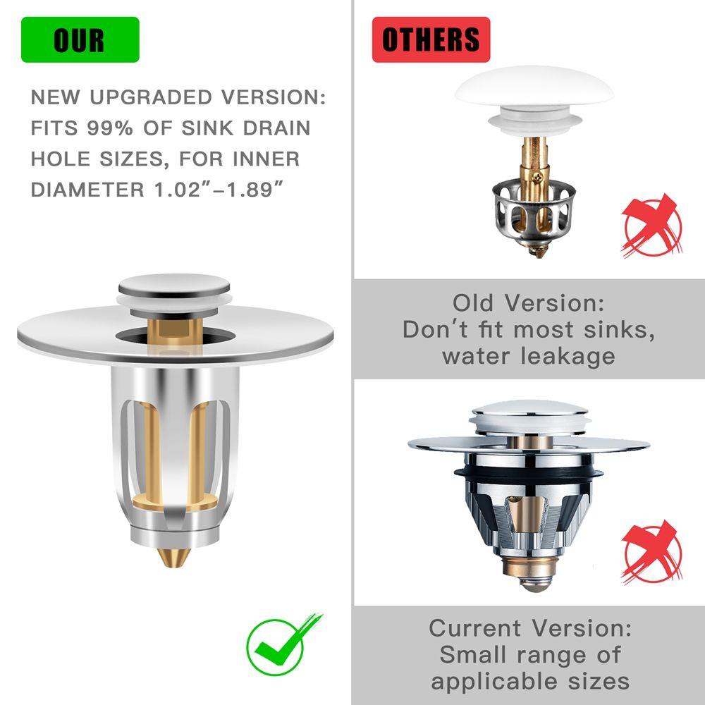Nắp Đậy Cống Thoát Nước Bồn Rửa Chén Chống Rò Rỉ Đa Năng Tiện Dụng Ốp