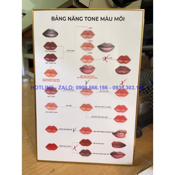 TRANH PHUN XĂM THẨM MỸ ĐIÊU KHẮC CHÂN MÀY- PHUN MÔI NHIỀU MẪU ĐẸP CHO SPA - THẨM MỸ VIỆN