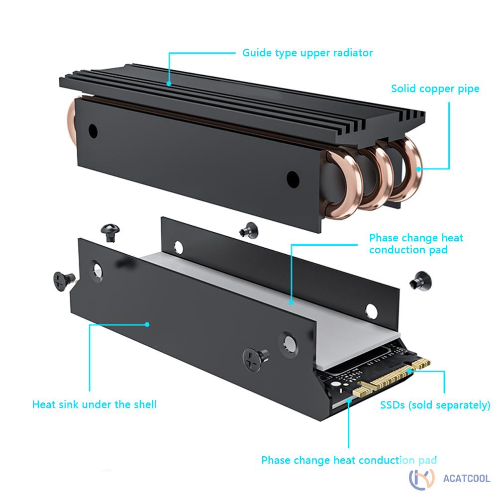 Bộ Tản Nhiệt Ổ Cứng Ssd M.2 Nvme 2280 Cho Máy Tính | BigBuy360 - bigbuy360.vn