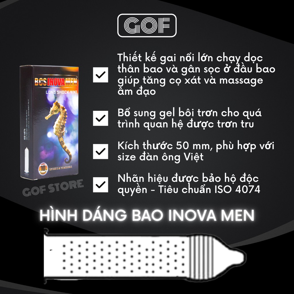 Bao cao su gân gai Inova Men Long Shock 4in1 Giá rẻ Hộp 10 cái- GoF