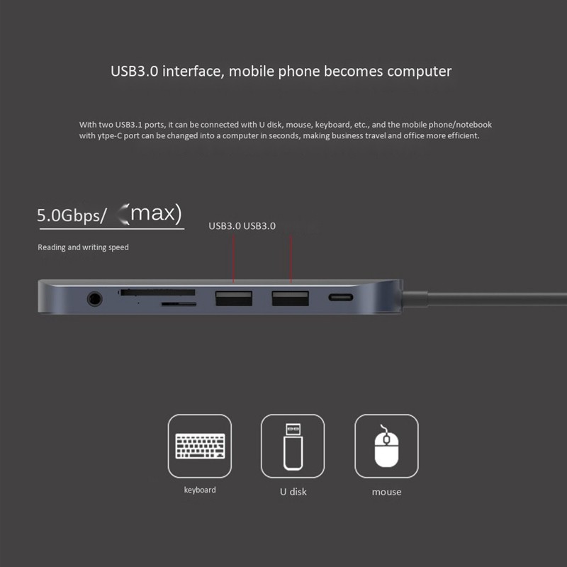 USB C Hub 7-In-1 Type C Adapter for MacBook Surface Dell HP