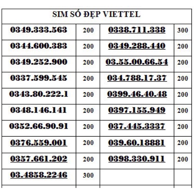 Sim Viettel đẹp Đuôi Thổ Địa, Thần Tài, Lộc Phát, Cặp Tiến Đẹp👍🏻