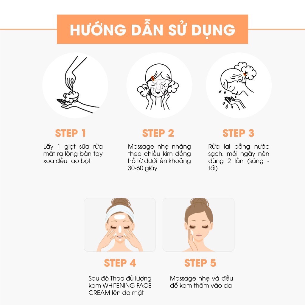 Bộ sản phẩm dưỡng trắng da mặt Acosmetics: Sữa rửa mặt trà xanh + Kem face pháp