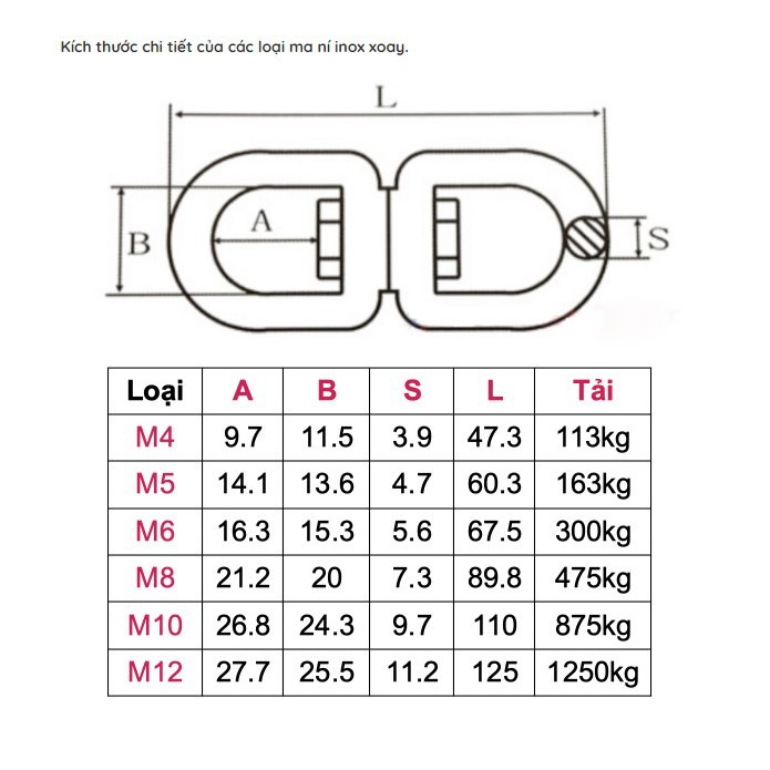 Ma ní Xoay INOX 304 Ø 4 5 6 8 10 12 14 16