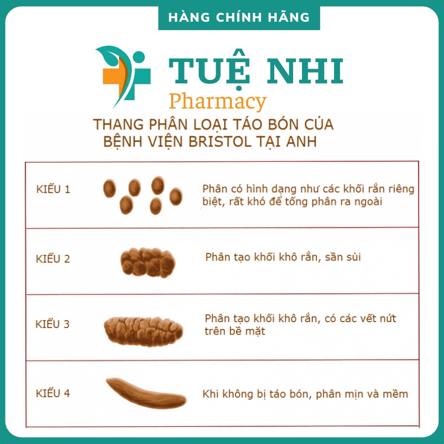 Sano Zin Zin bổ sung chất xơ tự nhiên giúp nhuận tràng hộp 20 gói - NT057