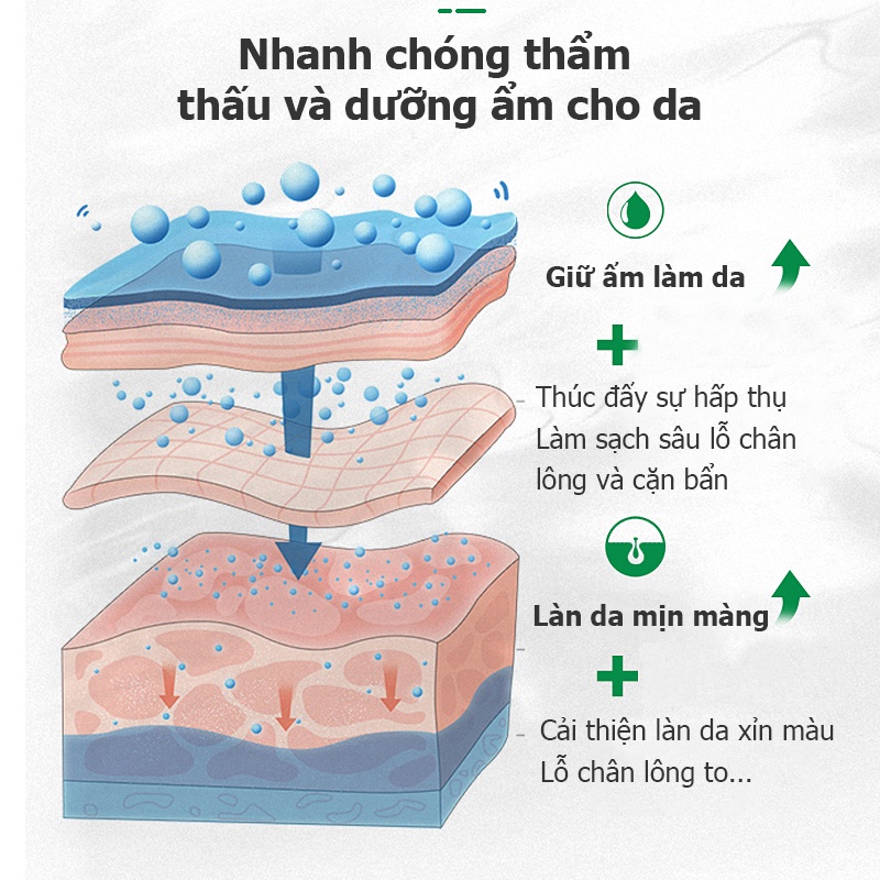Sữa rửa mặt lành mụn Sữa rửa mặt trắng da Gel rửa mặt 100g kiểm soát dầu mụn tẩy tế bào chết làm trắng dưỡng ẩm Làm sạch sâu Sữa rửa mặt bùn biển sâu chăm sóc da