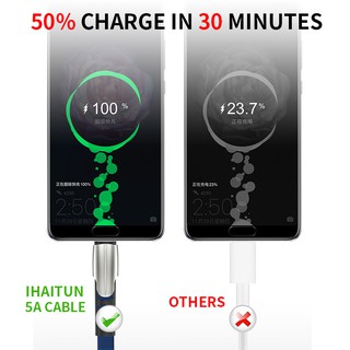 Cáp Sạc Nhanh Kabel 5A Cổng Micro USB Type-C